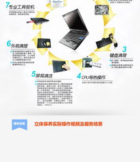 联想电脑立体保养与系统服务全攻略