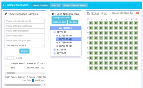 计算机化系统管理 确保细胞与基因治疗产品质量的关键路径